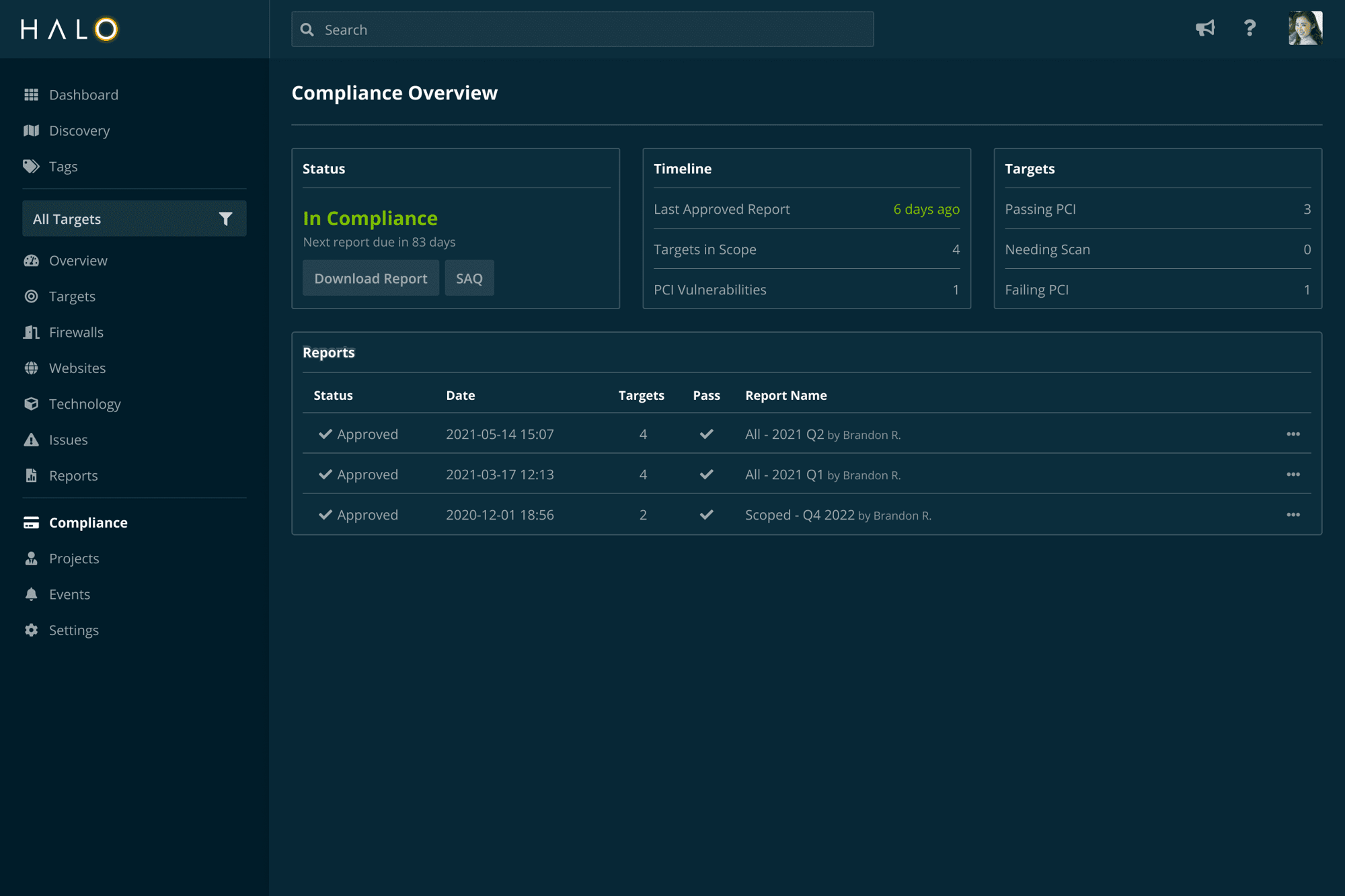 compliance-overview